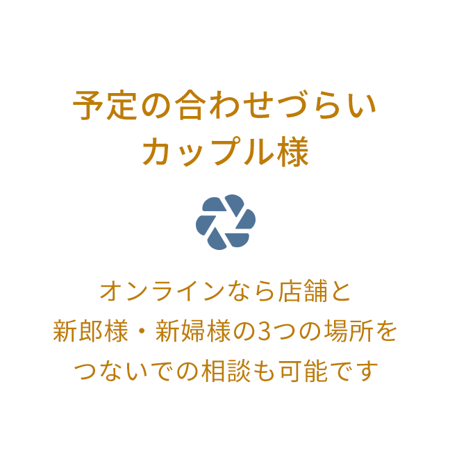 予定の合わせづらいカップル様